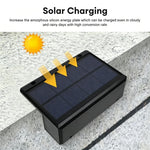 🌞 Solar Outdoor Wall Light