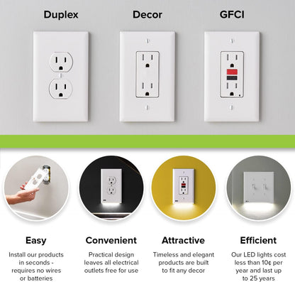 SnapGuide Outlet Nightlight Plate