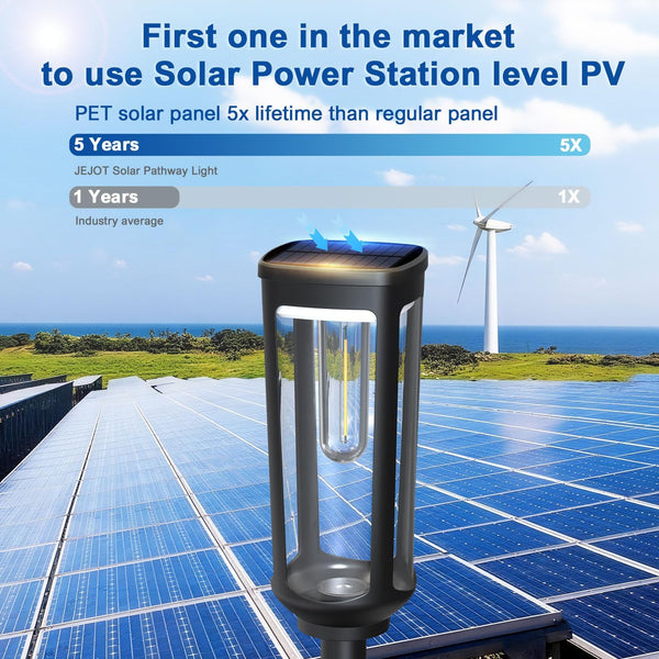 Solar Pathway Glow Pro Lights